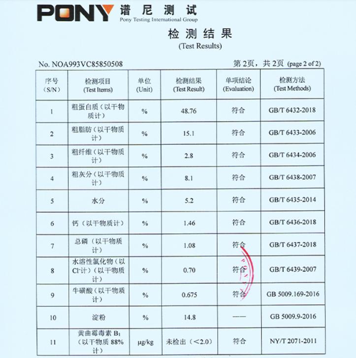 怎样挑选一款好的猫粮？猫粮什么品牌好？