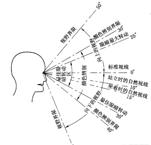 狗为何总是半夜三更突然对着空无一人的门外狂吠？