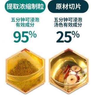 多普泰山楂降压袋泡茶多少钱